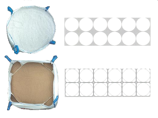 Big Bag Türleri: Standart, Q-Bag, İletken ve UN Sertifikalı FIBC Karşılaştırması